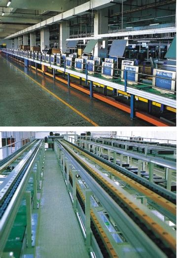 深圳流水线，全自动包装流水线，输送流水线，自动化流水线厂家