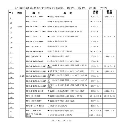 标准规范批量查新软件-汇聚亿万工业人 - Powered by Discuz!