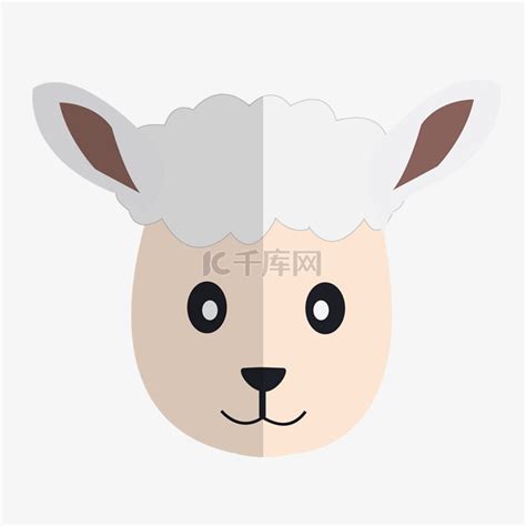非主流白羊头像