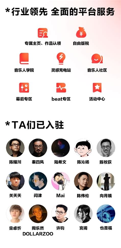 网易云音乐发布2022音乐人创收总结，平台创新增收益，海外市场成亮点-热聚社