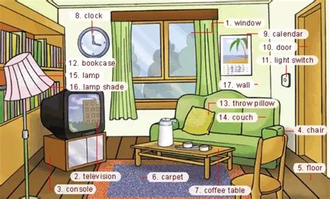 家居用品常用英语词汇图文对照