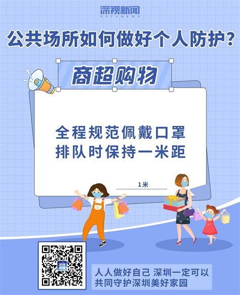 春节疫情防控个人防护宣传海报模板素材-正版图片401894466-摄图网