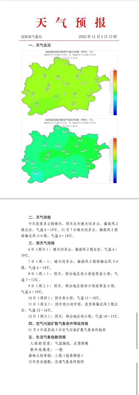 宜阳县气象台发布天气预报_澎湃号·政务_澎湃新闻-The Paper