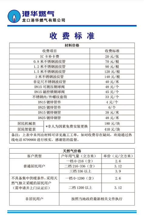 烟台市政府门户网站 价格收费 龙口港华燃气有限公司燃气销售价格及收费依据、维护及相关服务收费标准及依据