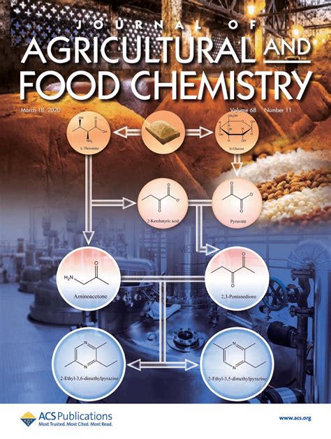 农林科学领域国际顶级（Top）期刊J. Agric. Food Chem.封面报道传统酿造体系中研究成果-江南大学酿造生物与应用酶学实验室