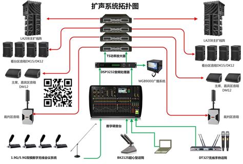 ITC扩声系统（TS-200PI专业功放*2/TS-606H专业音箱*4/TS-02B支架*TS-P440音频处理器/TS-14PFX-4调音 ...