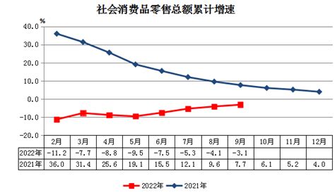 2019年河南各市GDP排行：安阳排名骤降，周口人均最低