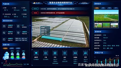 行业 | 智慧农业未来的前景如何？ - 行业新闻 - 北京东方迈德科技有限公司