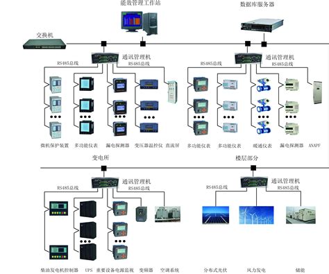 阳江市城市管理和综合执法局2023年政府采购计算机设备维修和保养服务公示