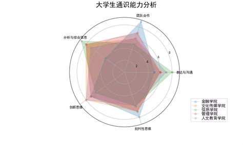 M4 三维激光雷达-三维激光雷达-深圳市砝石激光雷达有限公司