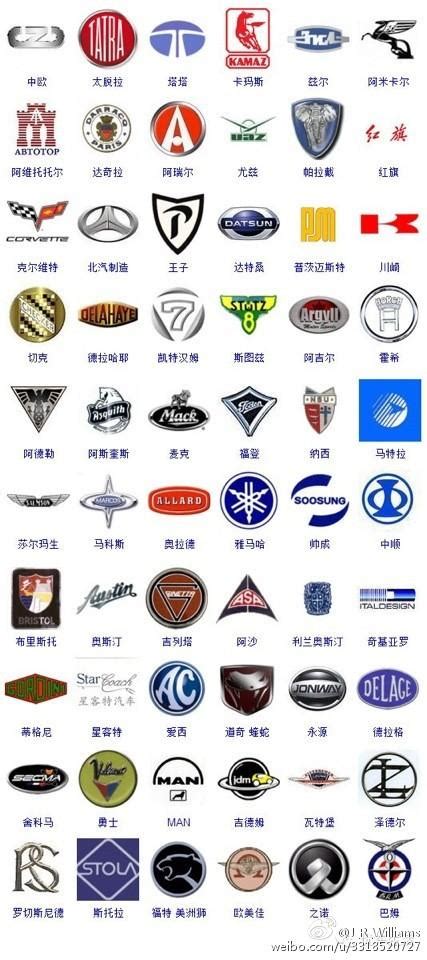 中国豪车标志大全 _排行榜大全