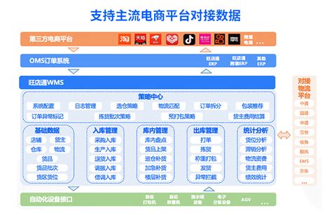 聚管家app下载-聚管家下载v1.0 安卓版-绿色资源网