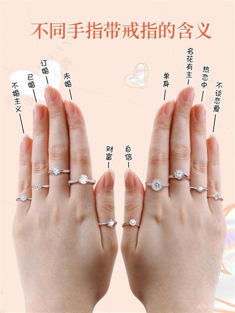 婚戒戴哪个手指（戒指的戴法和意义图解） - 趣逗网