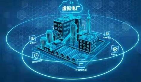中国虚拟现实行业应用专题研究报告2016 - 易观