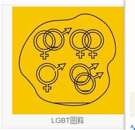 LGBT图示分别代表哪种性别 - 知乎