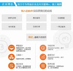 莆田市网站seo优化费用 的图像结果