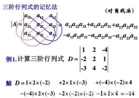 线性代数：三阶行列式的求解方法_360新知