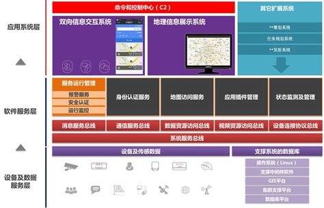产品展示 / 软件系列_扬州万方科技股份有限公司