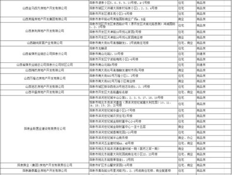 山西省阳泉市市场监督管理局：T恤、童鞋等45个批次产品抽查不合格-中国质量新闻网