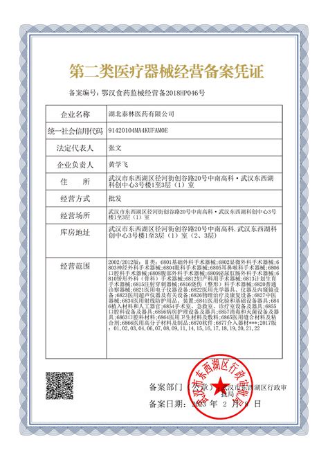 上海第二类医疗器械注册审评时间（2021年10月）
