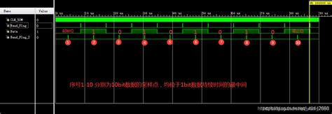 STM32-UART-串口通信框图-波特率计算__jym的博客-CSDN博客_stm32 uart 波特率