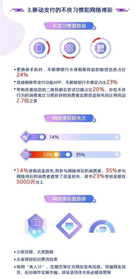 重磅消息！俄罗斯联邦储蓄银行将可能跟中国银联合作推出MIR卡！ 这是万事达卡和Visa卡宣布在俄关闭网络之后，俄银行可能采取的应对措施，这将有 ...