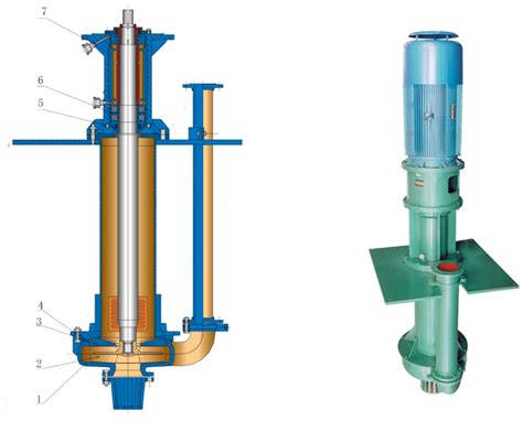 石家庄渣浆泵的分类以及渣浆泵选型中要考虑的因素-石家庄强大工业泵渣浆泵