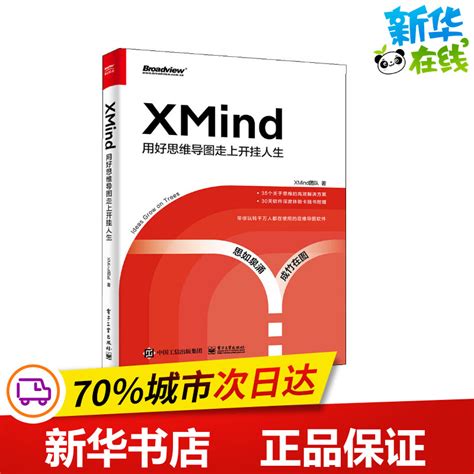 XMind下载-XMind思维导图软件2024.24.01.14362免激活版-下载集