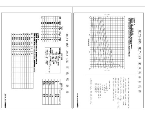 工程设计收费标准2002年修订版.pdf - 茶豆文库