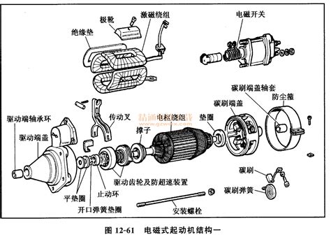 发动机的零件认识图，发动机各部位名称图解_车主指南