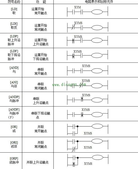 FX2N-8AD-模块-三菱plc_三菱q系列-浙江瑞菱自动化设备有限公司