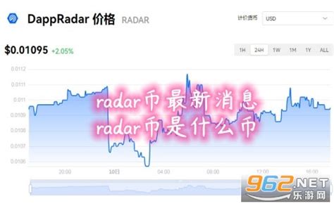 radar币最新消息 radar币是什么币-乐游网