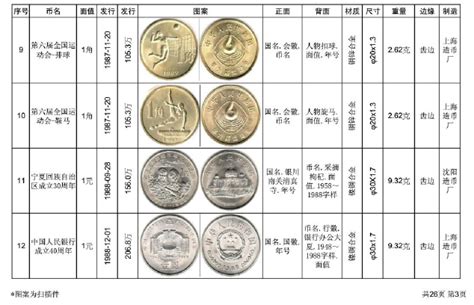2017年贺岁纪念币福字币有什么特点-钱币知识-金投收藏-金投网