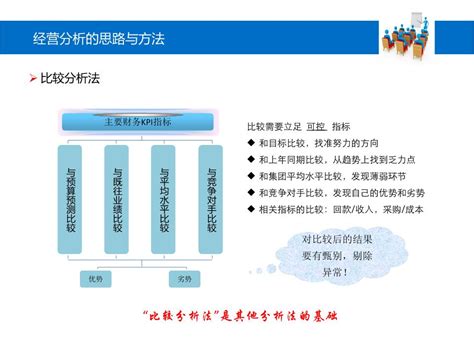 2020年中国星级饭店市场发展现状分析 - 北京华恒智信人力资源顾问有限公司
