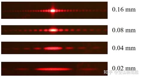 上海光源硬X射线相干衍射成像实验方法初探