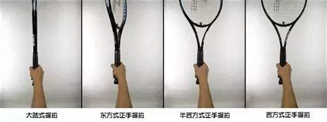 网球拍握法（七种基本网球拍握法）-优个网