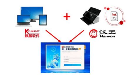 麒麟软件助力打造广东省首个全国产化人工智能创客教室 - 墨天轮