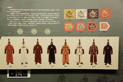 清朝时期的都统和将军为自有的武官建制，而提督、总兵则为明朝旧制