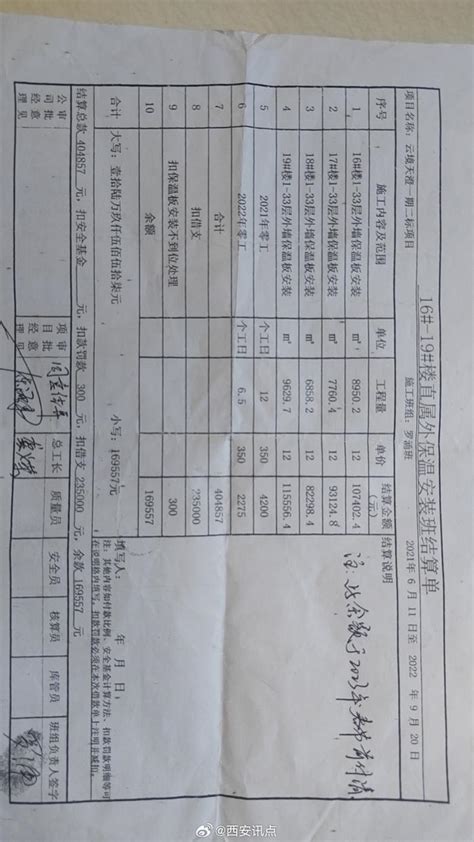 咸阳市一项目干完活，农民工工资被拖欠39557元讨薪一年多未果