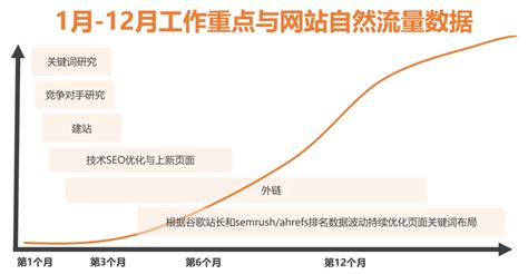 抖音搜索历史记录丢失？教你如何找回！（避免数据丢失，让你的抖音账号更安全！）-8848SEO