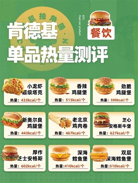 麦当劳快餐电子券_McDonald