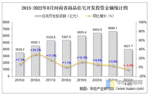 贵州省贵阳市花溪区国土空间总体规划（2021-2035）.pdf - 国土人