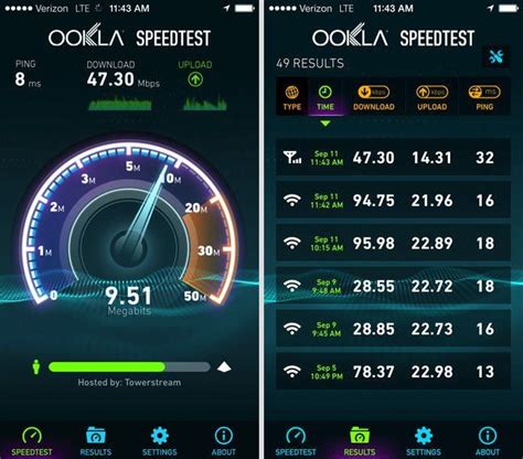How to Use The Speedtest App by Ookla: A Review