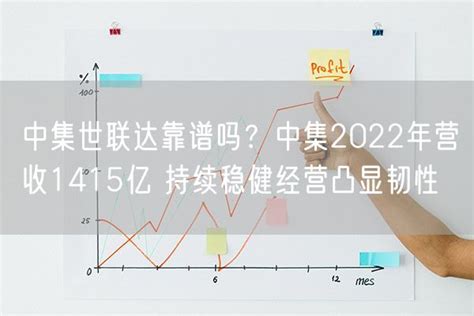 中集世联达靠谱吗？中集2022年营收1415亿 持续稳健经营凸显韧性-嗨跨境