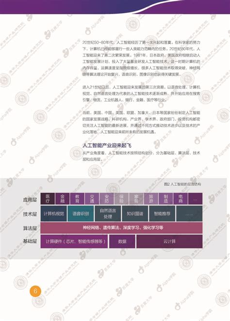 百度大学：产业智能化白皮书(免费下载)-三个皮匠报告