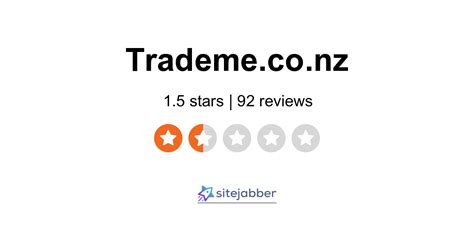如何高效玩转新西兰电商Trademe，关于新西兰平台Trademe的入驻和运营技巧 - 易仓科技