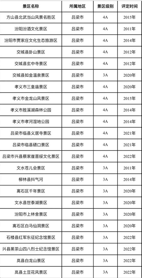 查看山西省地图县级,山西省县级,山西省_大山谷图库