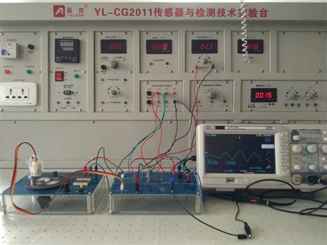 新型光纤微位移传感器取得新应用-三峡库区地质环境监测与灾害预警重庆市重点实验室