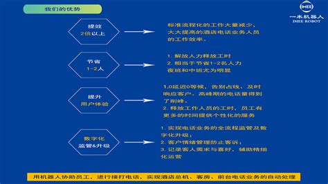 2021年中国人工智能领域发展现状（附成立公司数量及投资方投资规模分析） | 互联网数据资讯网-199IT | 中文互联网数据研究资讯中心-199IT
