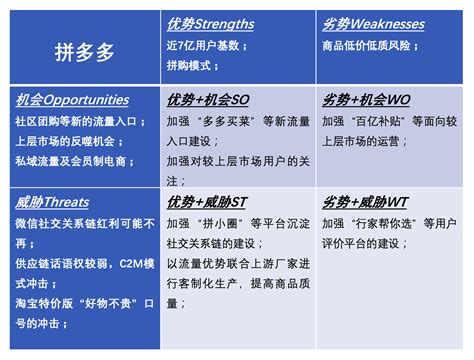 产品解析图|平面|海报|feiyang1993210 - 原创作品 - 站酷 (ZCOOL)